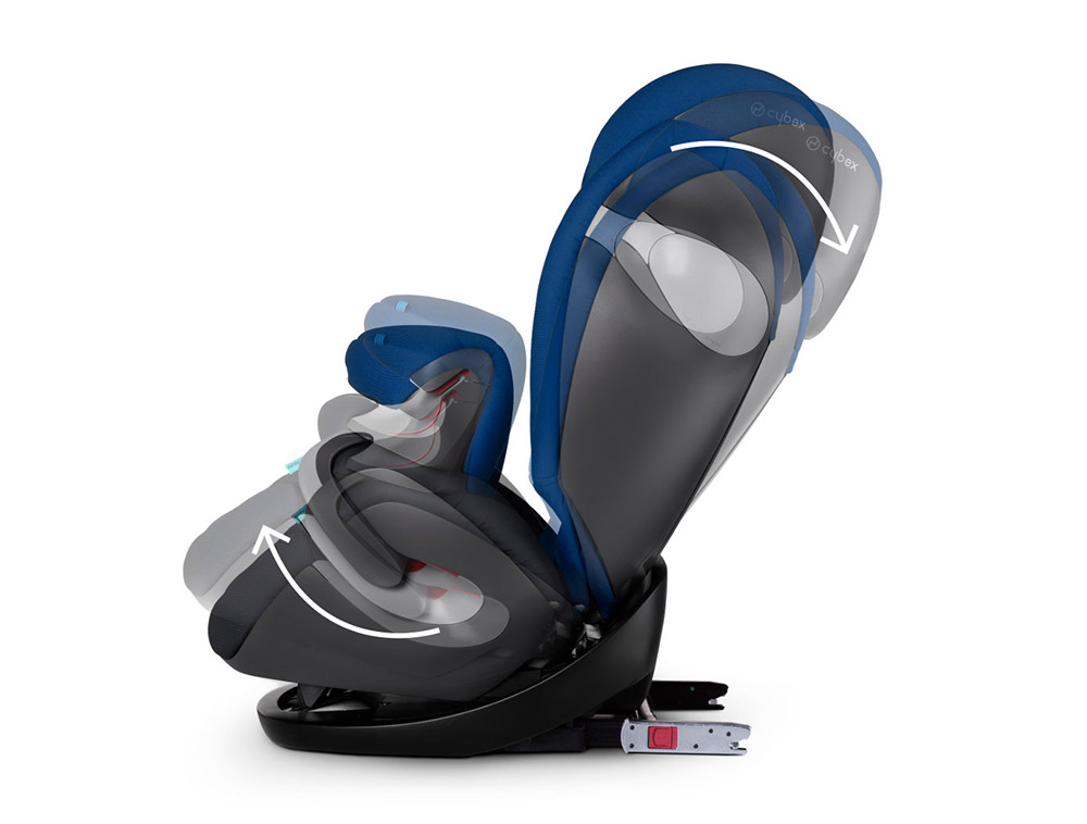 Аренда детского автокресла Cybex 9-18 кг