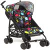 Аренда Коляски Peg Perego Pliko Mini