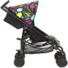 Аренда Коляски Peg Perego Pliko Mini