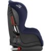 Аренда Автокресла Britax Romer Duo Plus ISOFIX