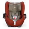 Аренда Автокресла Cybex Aton Q Plus